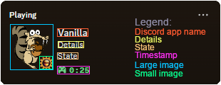 Image explaining visually standard discord rich presence features